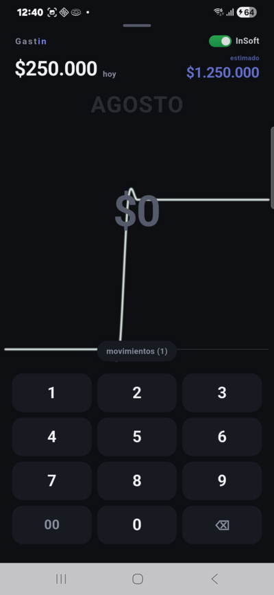 Gastin cargando el monto con el teclado numérico