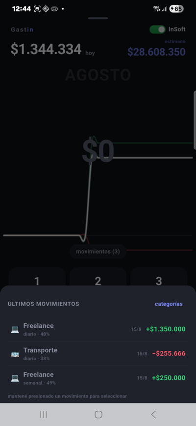 Gastin mostrando los últimos movimientos y la proyección del mes
